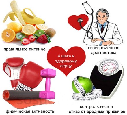 Эффективное лечение сосудистой импотенции